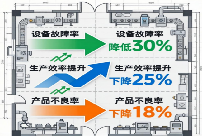 Mbukak kunci Kode Operasi Perusahaan Efisien